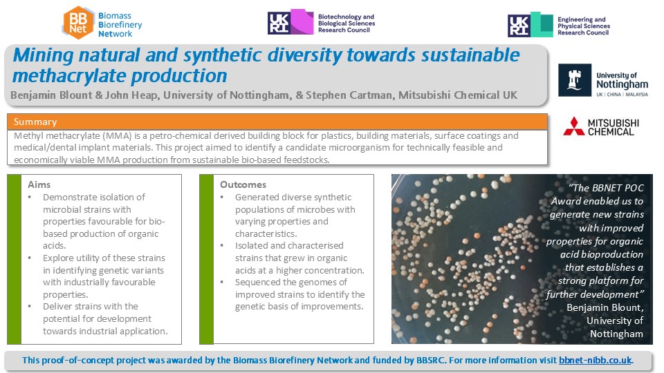 Case study detailing the aims and outcomes of the project