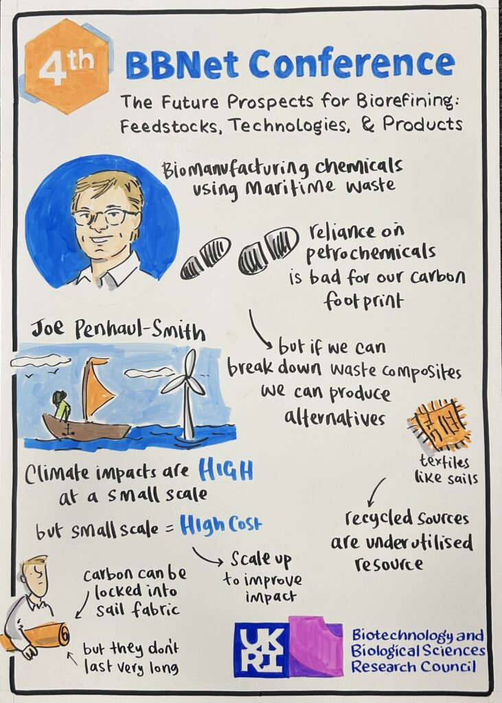 Caricature illustration depicting the speaker and their research