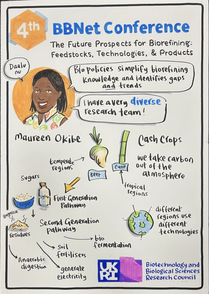 Caricature illustration depicting the speaker and their research