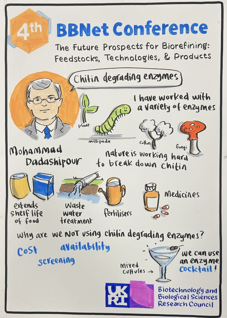 Caricature illustration depicting the speaker and their research